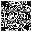 QR code with Cinecon Group Inc contacts