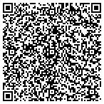 QR code with Custom Home Improvement Center contacts
