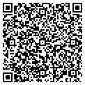 QR code with Dutson Realty contacts