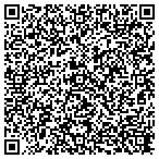 QR code with Builders Termite-Pest Control contacts