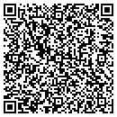 QR code with Markle's Incorporated contacts