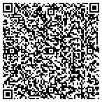 QR code with Ercomar Imprts International Corp contacts