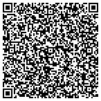 QR code with Kirk Mancinidba Mancini Tile & Stone contacts
