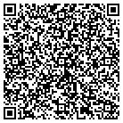 QR code with McLellan Botanicals contacts
