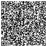 QR code with Puppy Power Salon & Services, Gilroy Street, Dunmore, PA contacts