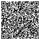 QR code with Country Cottage Florist Inc contacts