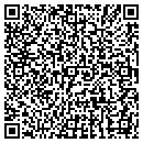 QR code with Peter Matt & Co Inc contacts