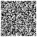 QR code with Performance Carpet Restoration - Hampton contacts