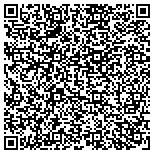 QR code with Professional Building Maintenance contacts