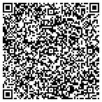 QR code with Slapper Wrapper, Inc contacts