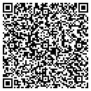 QR code with Millenium Landscapes contacts