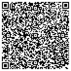 QR code with Fore Lawn Maintence & Home Improvement Services contacts