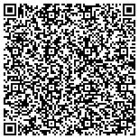 QR code with Artisan Textures and Drywall, Inc. contacts