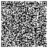 QR code with Southside Restoration & Carpet contacts