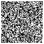 QR code with Bugtrak Termite And Pest Control Inc contacts
