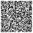 QR code with Mountain View Drywall Service contacts