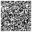 QR code with All American Water Damage contacts