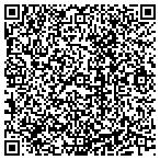 QR code with The New Creation And Family Resource Center contacts