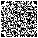 QR code with Communityair Home Improvements contacts