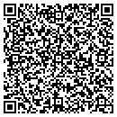 QR code with Millie's Pet Grooming contacts