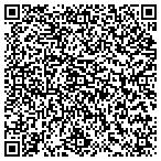 QR code with Leather Creations Furniture contacts