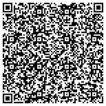 QR code with Guisinger Chris Dvm - Richmond Veterinary Hospita contacts