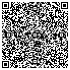 QR code with Mcginnis Joseph Franklin Ncgc contacts