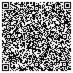 QR code with Onyx Development & Construction LLC contacts