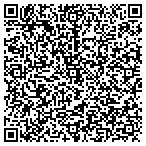QR code with Second Impressions Home Center contacts