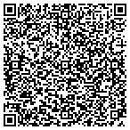 QR code with Buffalos Hug A Pup Mobile Grooming contacts