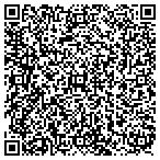 QR code with Sutherland Pest Control contacts