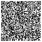 QR code with Pyrenees Vineyard & Winery LLC contacts