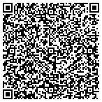 QR code with Columbus Transportation Department contacts