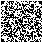 QR code with Rudd's Pest Control Of North Atlantic Inc contacts