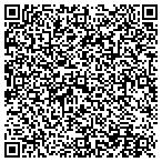 QR code with Siegfried's Pest Control contacts