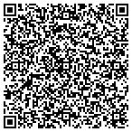 QR code with The Best Choice Termite & Pest Control contacts