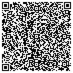 QR code with Controls & Computer Technology contacts
