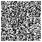 QR code with Palmetto Distributing contacts