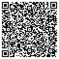 QR code with Picnics contacts