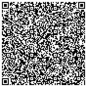 QR code with Accurate, Low-Cost STD Testing - Multiple Locations in Bronx - Call (888) 641-8696 contacts