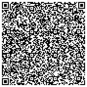 QR code with Accurate, Low-Cost STD Testing - Multiple Locations in Brooklyn - Call (888) 365-6641 contacts
