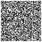 QR code with Accurate, Low-Cost STD Testing - Multiple Locations in Brooklyn - Call (888) 365-6641 contacts