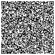 QR code with Accurate, Low-Cost STD Testing - Multiple Locations in Brooklyn - Call (888) 641-8696 contacts