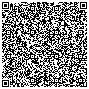 QR code with Accurate, Low-Cost STD Testing - Multiple Locations in Houston - Call (888) 652-5572 contacts