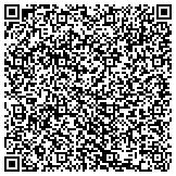 QR code with Accurate, Low-Cost STD Testing - Multiple Locations in Jacksonville - Call (888) 641-8696 contacts