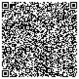 QR code with Accurate, Low-Cost STD Testing - Multiple Locations in Jacksonville - Call (888) 652-5572 contacts