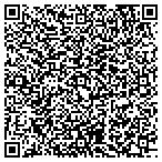 QR code with Renewable Energy Developement & Delivery contacts