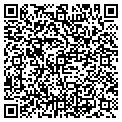 QR code with Liquor And Wine contacts