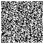 QR code with Right on Time Logistics contacts
