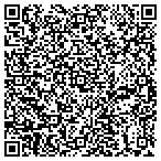 QR code with PINK Breast Center contacts